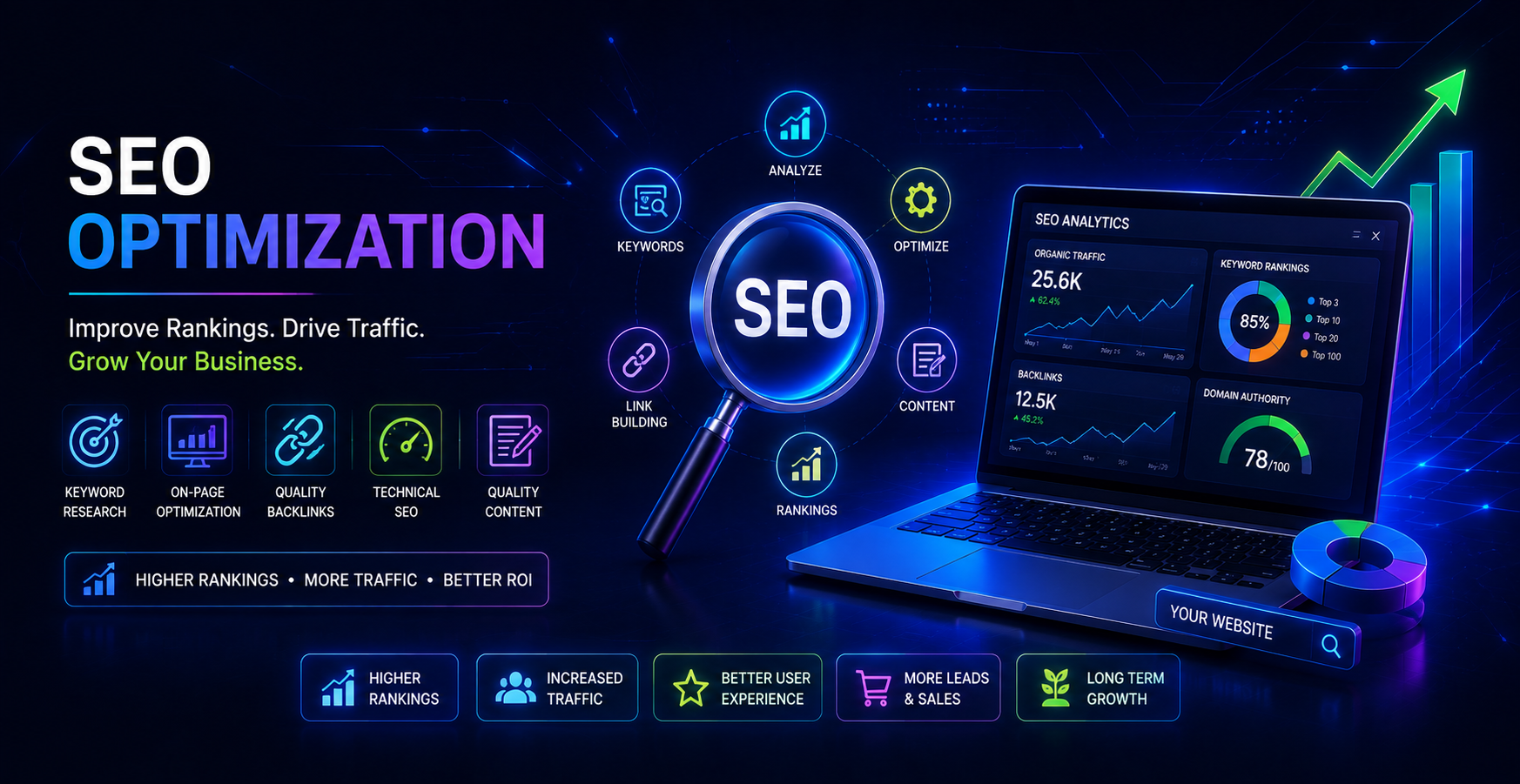 SEO Optimization